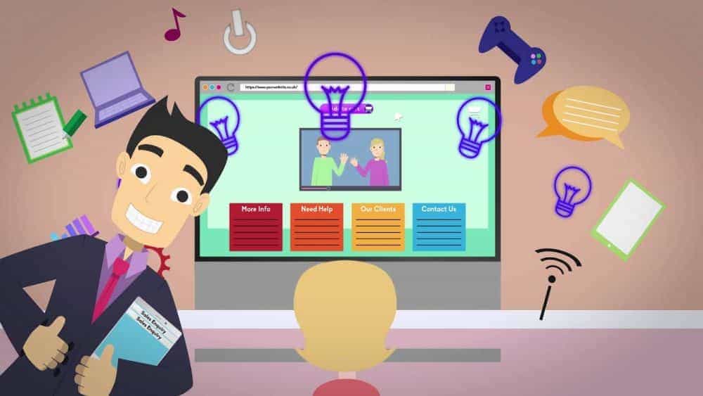 Animation video Ideen, um Influencer zu werden - Erklärvideos